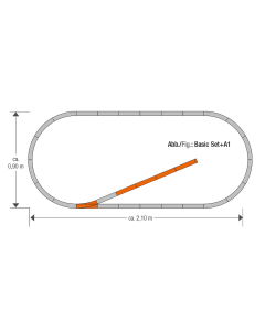 H0 GeoLine Railset A1 Roco 61150